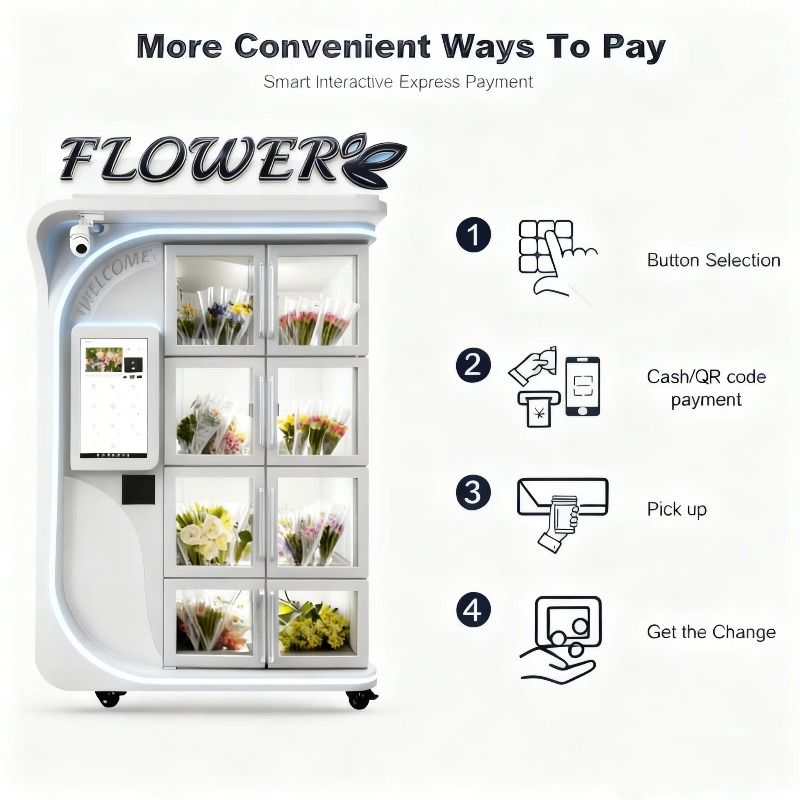 Vending Machine Qr Code - FL Custom 2026 New Fresh Floral