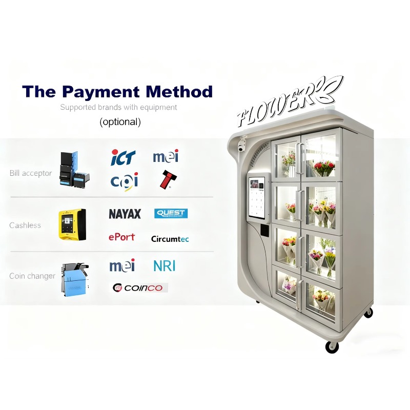 FL Custom 2026 New  Fresh Flor - Vending Machine Qr Code ulasan dan harga